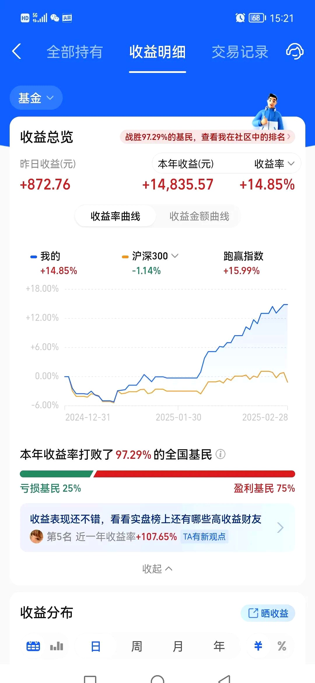 证券的收益率(证券的收益率怎么算) 证券的收益率(证券的收益率怎么算)