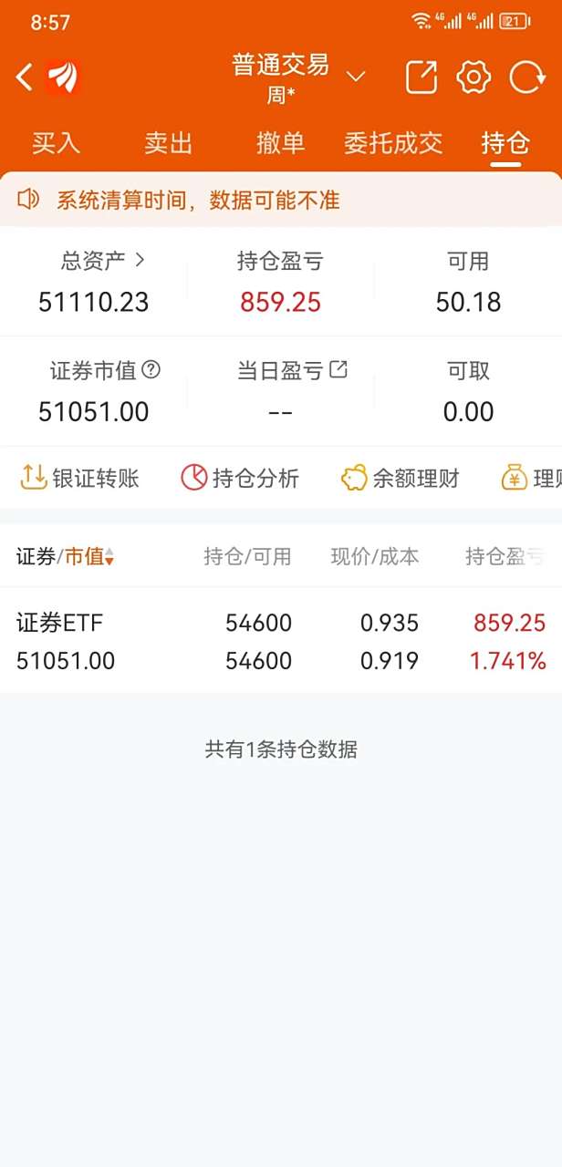 钱证券账户(证券账户钱安全吗) 钱证券账户(证券账户钱安全吗)