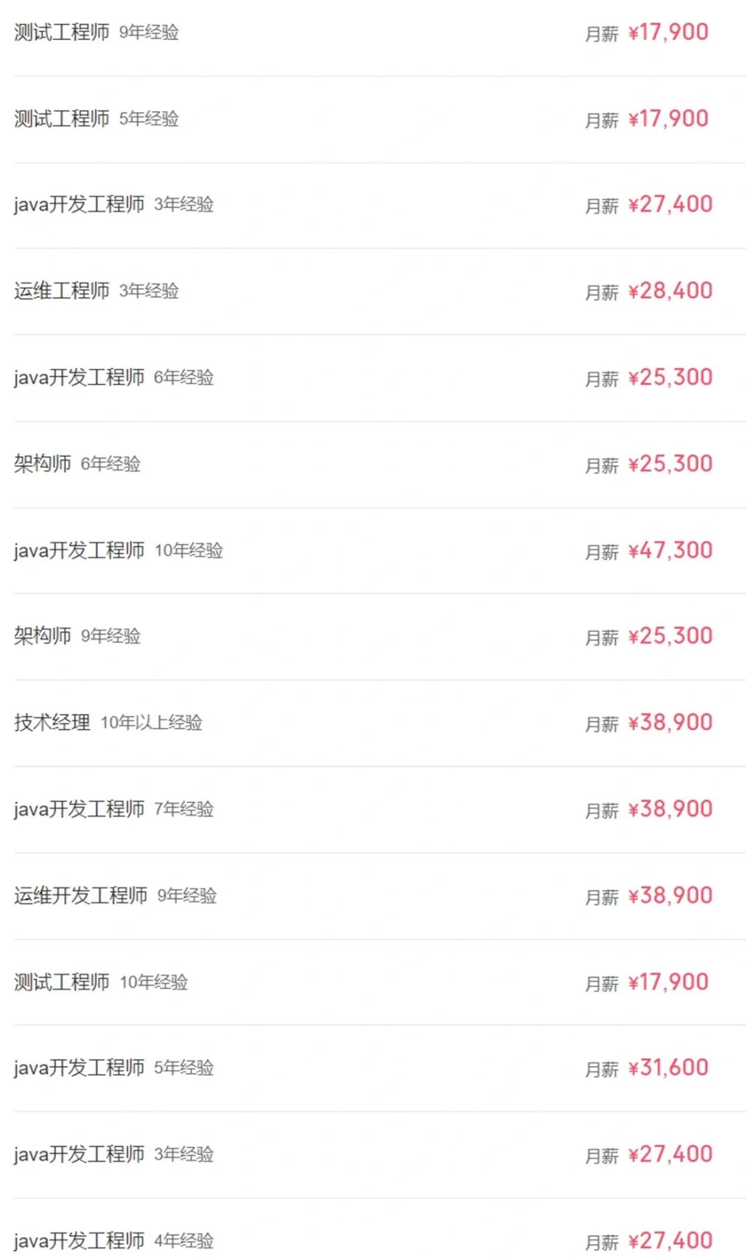 招商证券手续费多少(1万元股票一进一出手续费) 招商证券手续费多少(1万元股票一进一出手续费)