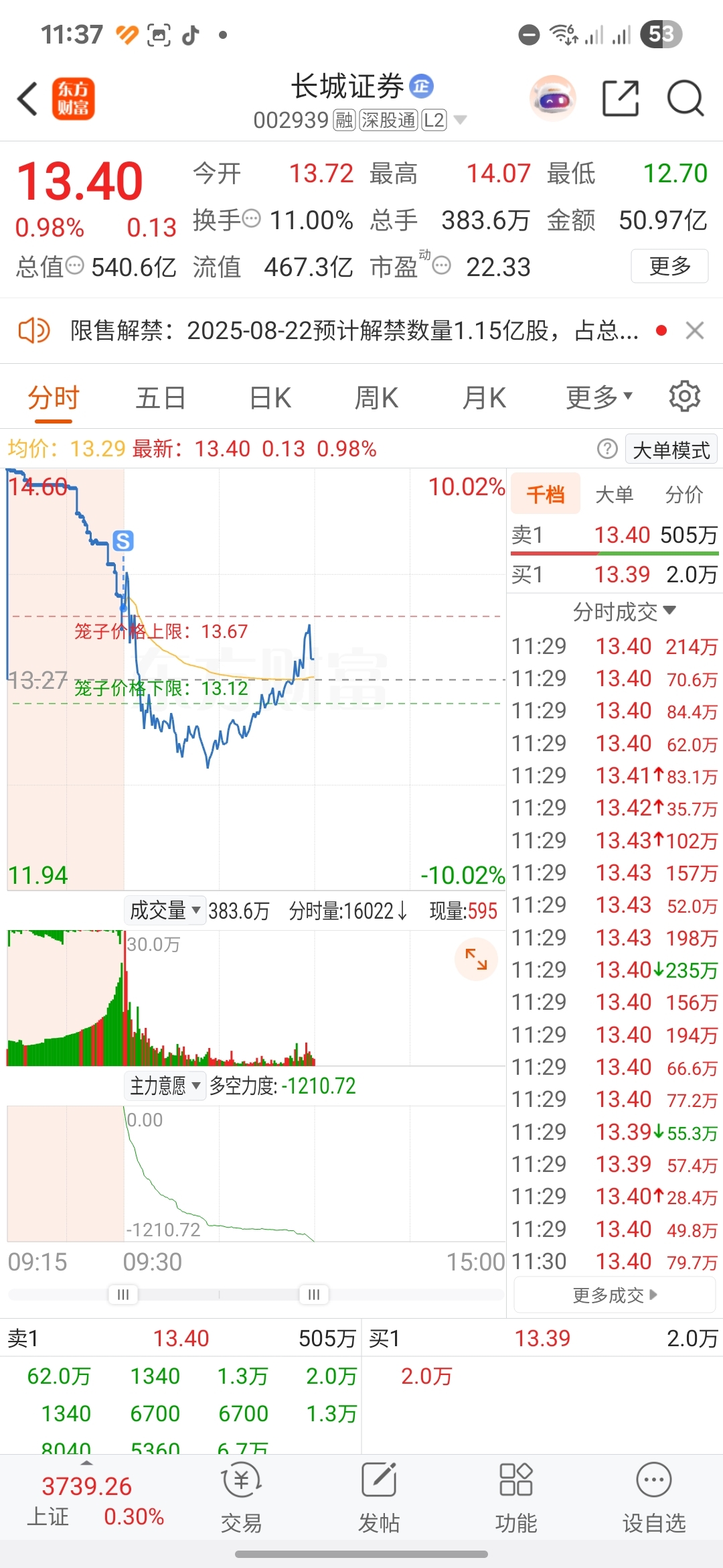 西藏东方财富证券(西藏东方财富证券电话) 西藏东方财富证券(西藏东方财富证券电话)
