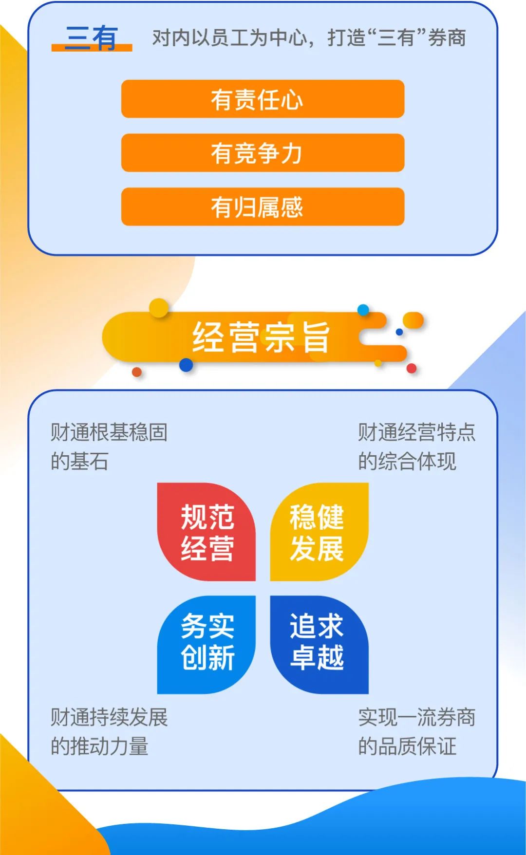 财通证券软件下载(财通证券软件下载官网) 财通证券软件下载(财通证券软件下载官网)