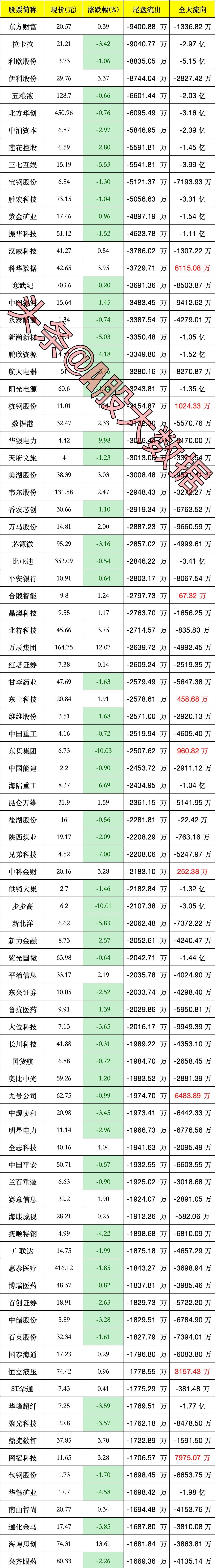 证券年薪(证券公司年薪) 证券年薪(证券公司年薪)
