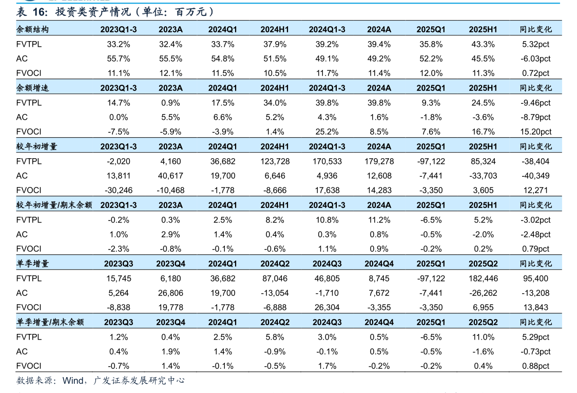 群益证券(群益证券维持信达生物买进)