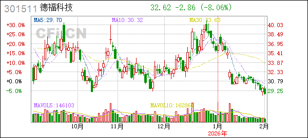 九江证券(九江证券公司公司排名)
