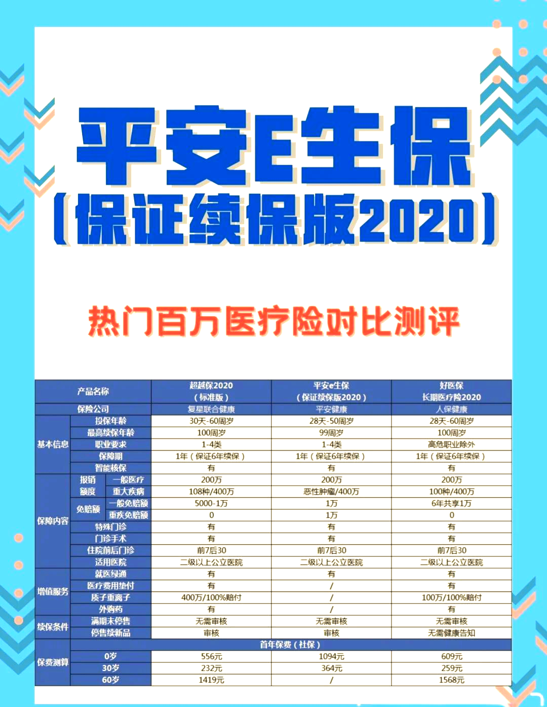 平安证券如何(平安证券如何更换银行卡绑定)