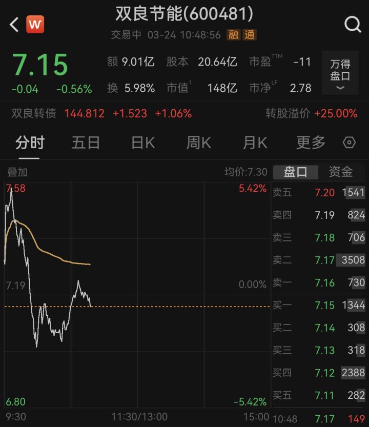 绍兴证券(绍兴证券张建平)