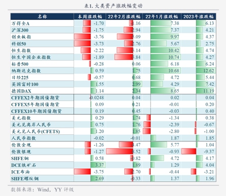 华福证券同花顺(华福证券同花顺什么区别)